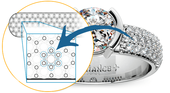 Pave Setting